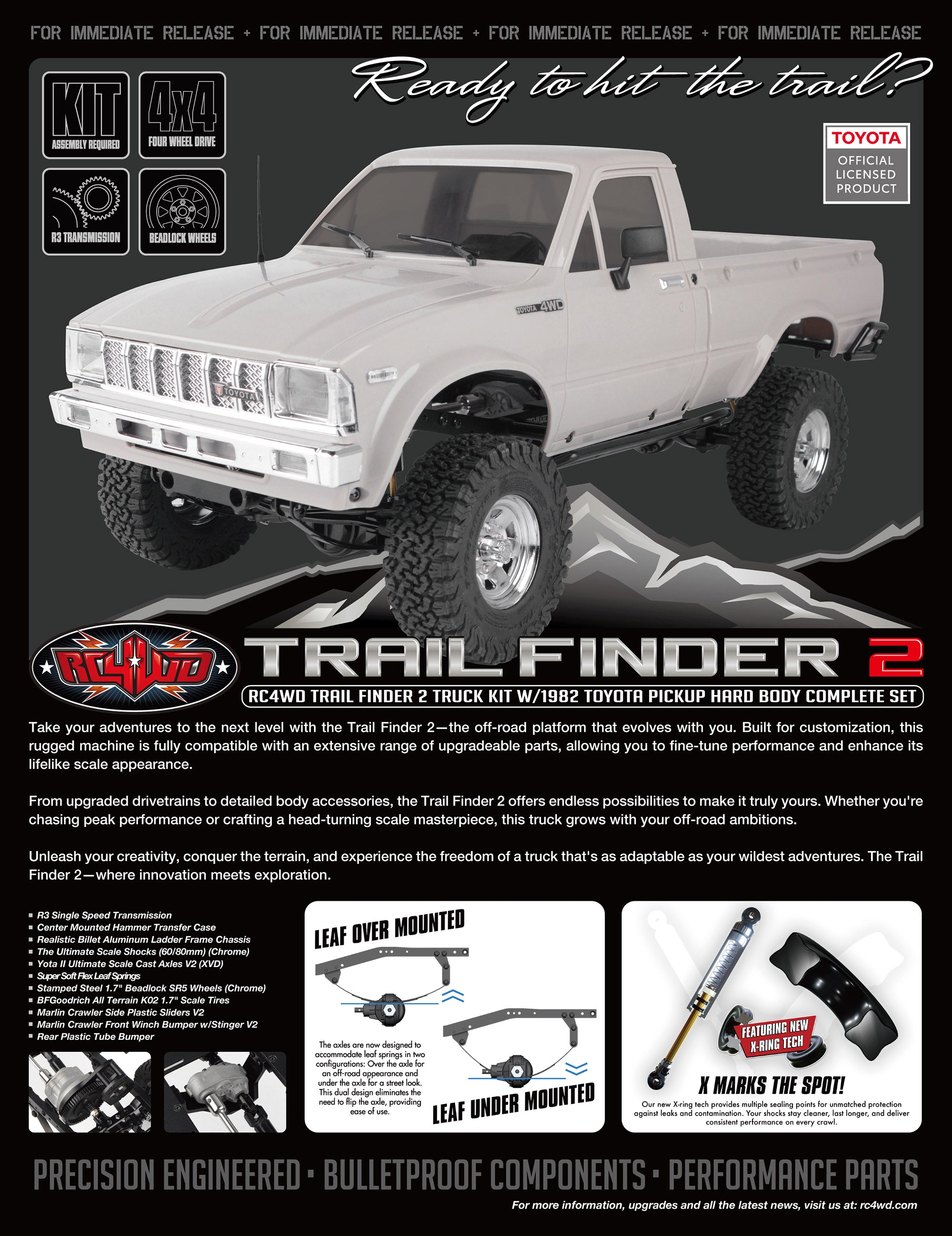 RC4WD トレイルファインダー2 トラックキット（1982年式トヨタ