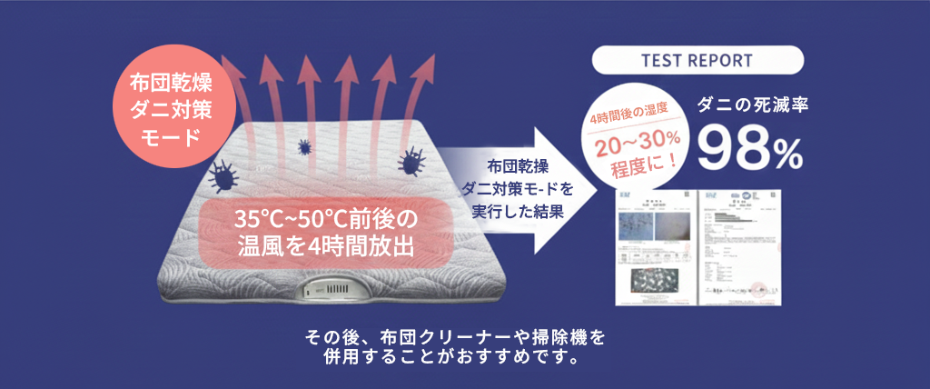 プレスリリース】日本製にリニューアル！空気循環マットレスTECOREA