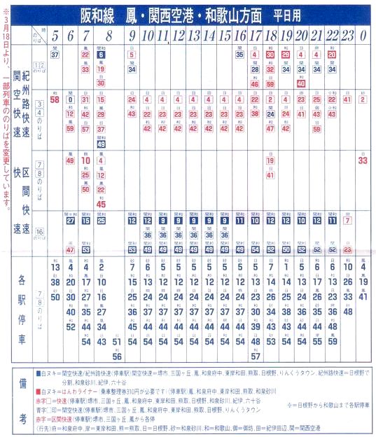 ポケット時刻表コレクション 関西編（その2）