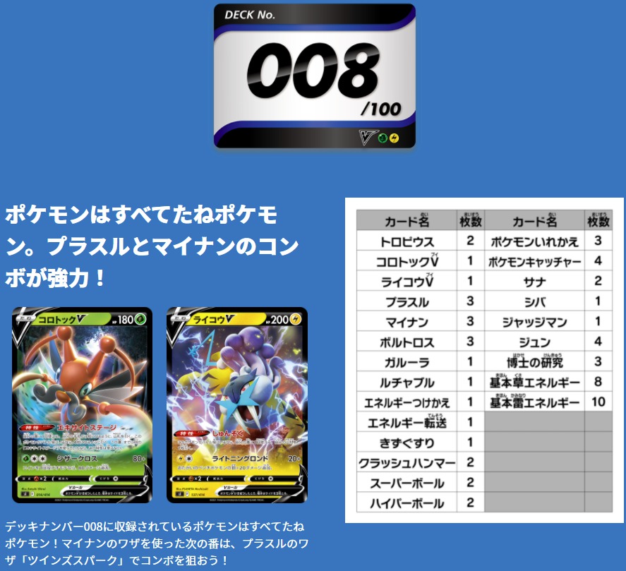 スタートデッキ100／No.8のポケモンとおすすめの遊び方を詳しく紹介！
