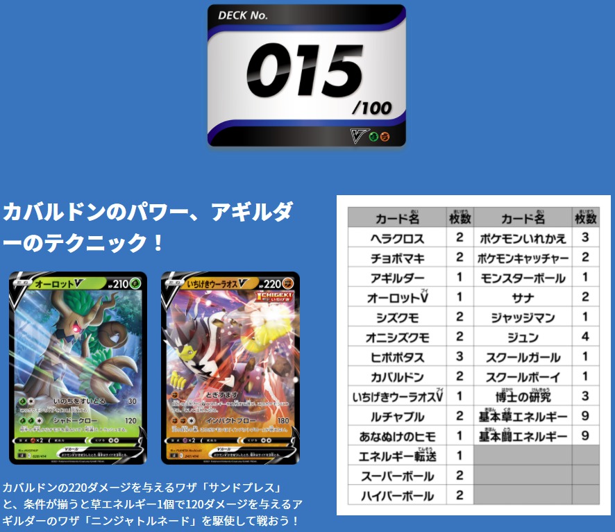 スタートデッキ100／No.15のポケモンとおすすめの遊び方を詳しく紹介！