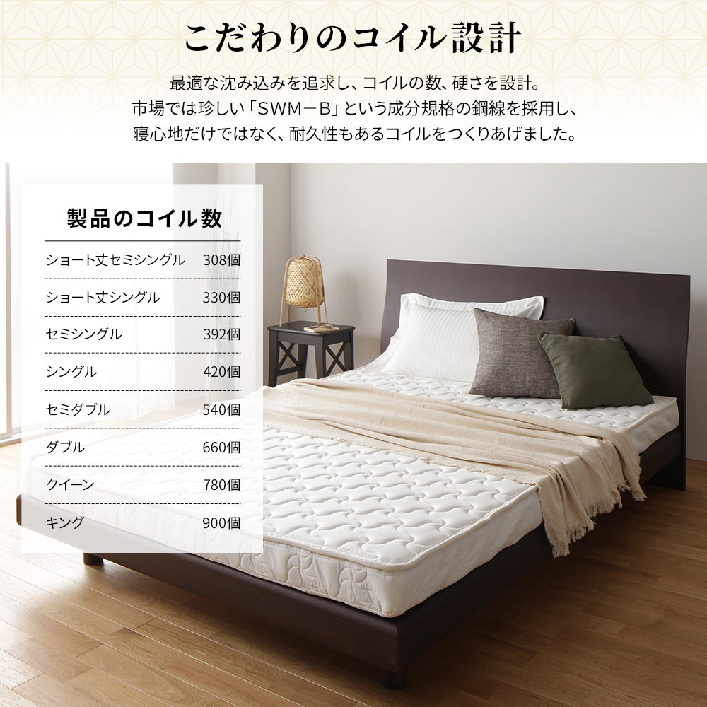 体圧分散 国産薄型3つ折りポケットコイルマットレス – RASIK（ラシク
