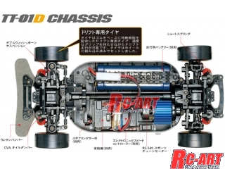 58386]TT-01D ニスモCOPPERMIXシルビア ドリフトスペック(LED付) RC-ART