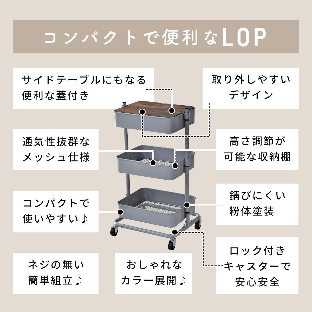 スチールワゴン ロップ3段蓋付き – remembrance-doris