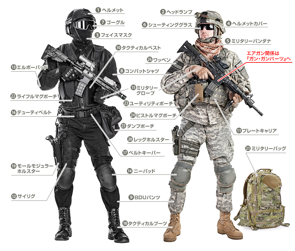 サバゲー装備 通販 (2) | ミリタリーショップ レプマート 最短即日出荷