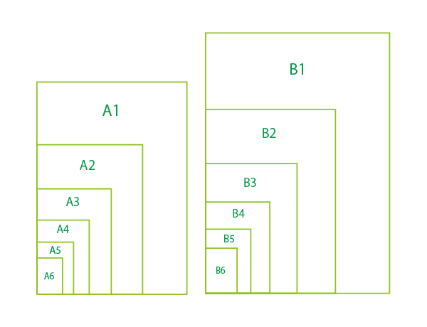 用紙サイズ一覧（A4・B5・名刺サイズ・ハガキサイズ・A判・菊判・四六