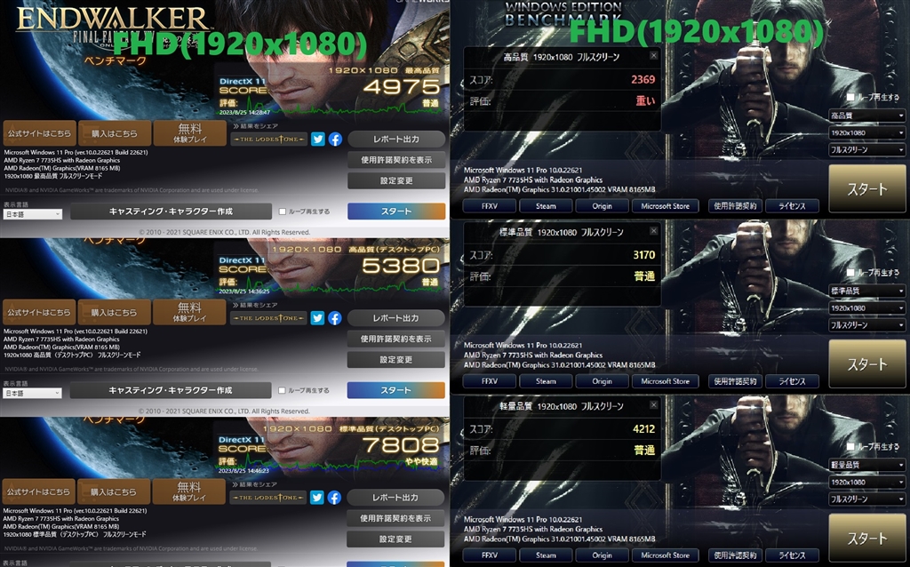 価格.com - 『Ryzen7 7735HSのFFXIV,FFXVベンチ(FHDのみ)』MSI GeForce