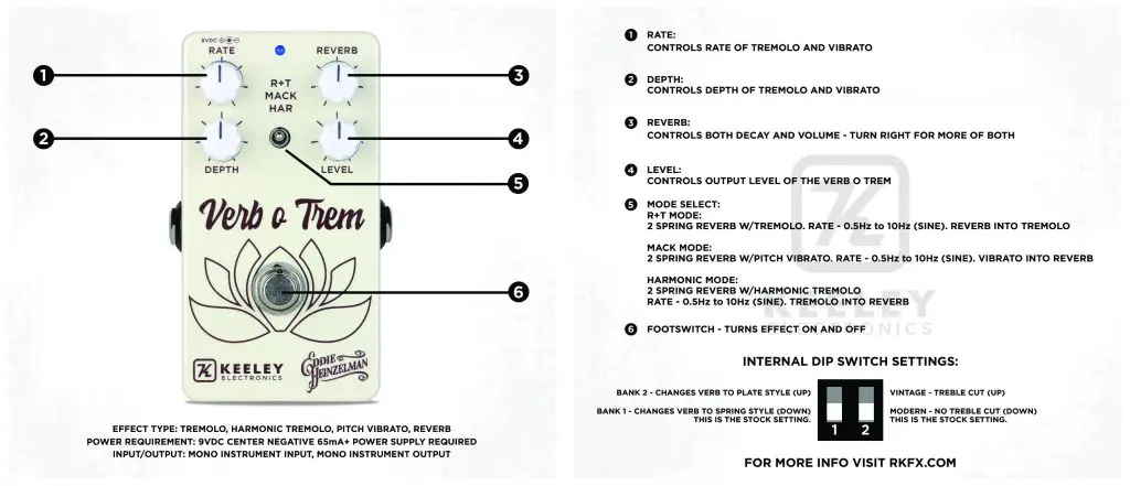 Keeley VoT - Eddie Heinzelman Verb o Trem - Keeley Electronics