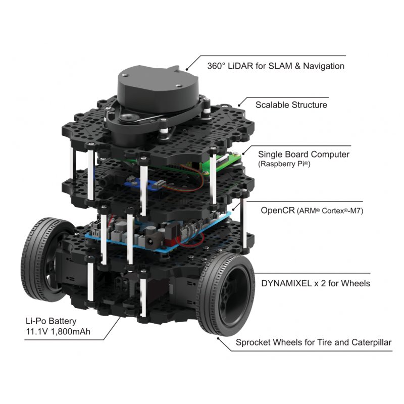 Robotis TurtleBot3 Burger mobile robot