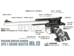 マルゼン】APS-1 グランドマスター・マーク3 最新ロット（2025年8月8日