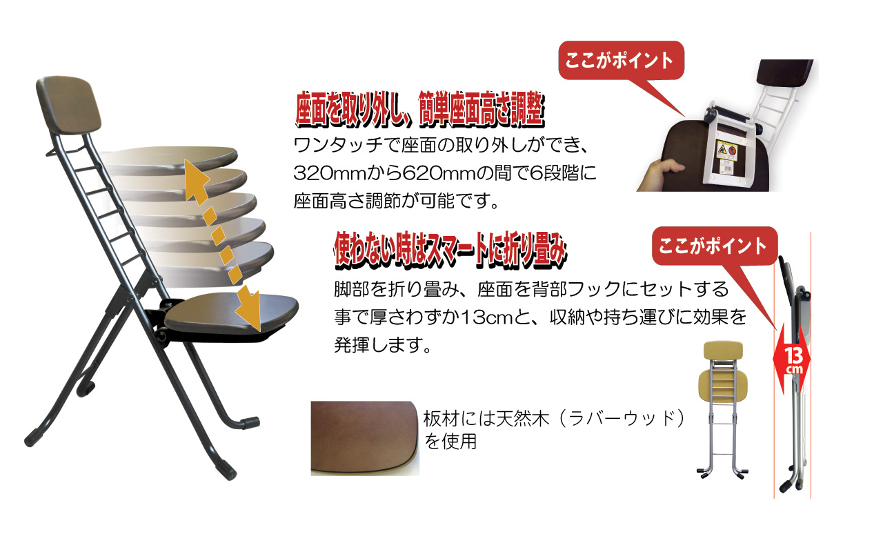 CSM-320Tリリィチェア – 【公式】ルネセイコウWEBサイト