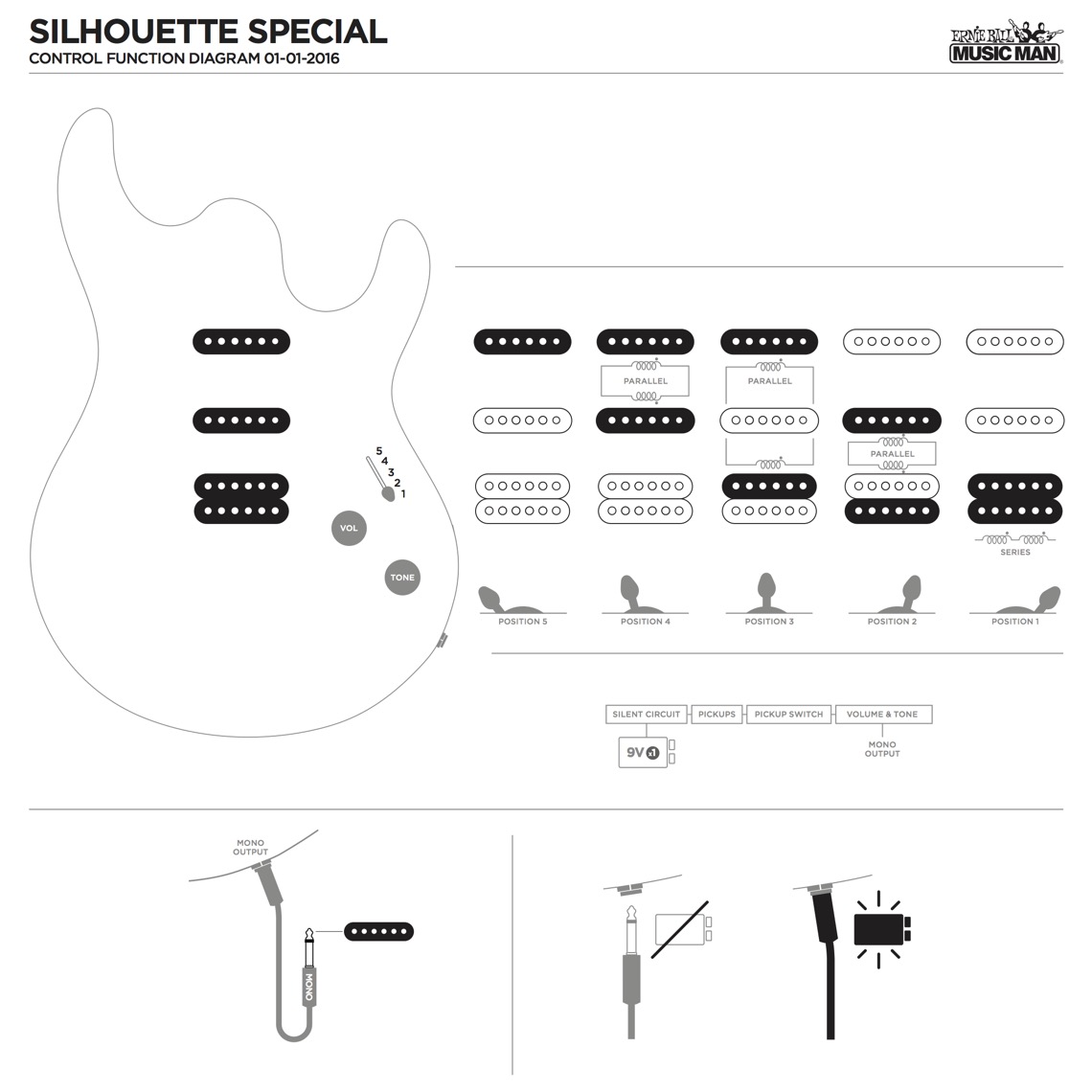 Silhouette Special | Guitars | Ernie Ball Music Man