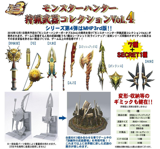 モンスターハンター 狩猟武器コレクション Vol.4 10個入り1BOX｜ホビー