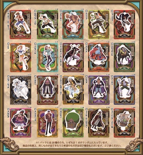 ONE PIECE アクリルdeカード 第1弾 20個入り1BOX｜ホビーの総合通販