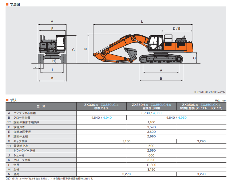 日立建機 ZX330-6（油圧ショベル(ユンボ)）のカタログ・スペック・基本