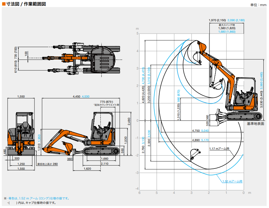 日立建機 ZX30U-5A（ミニ油圧ショベル(ミニユンボ)）のカタログ