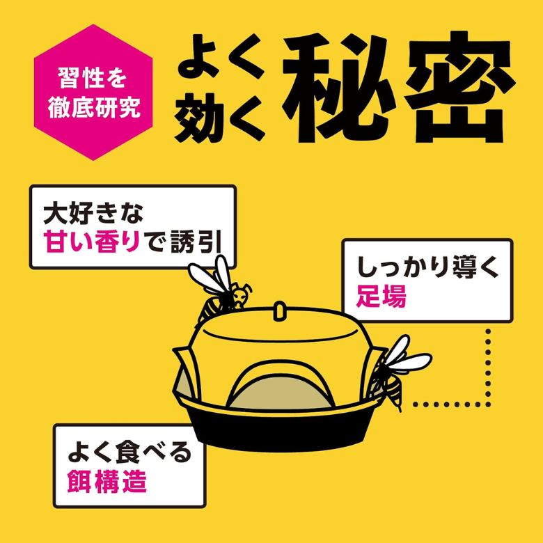 LIME（ライム）｜ハチの巣コロリ スズメバチ用駆除エサ剤（2個入り）