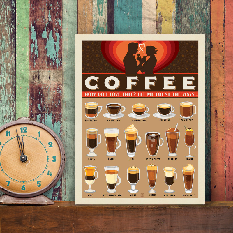 Coffee Lovers Chart | Anderson Design Group
