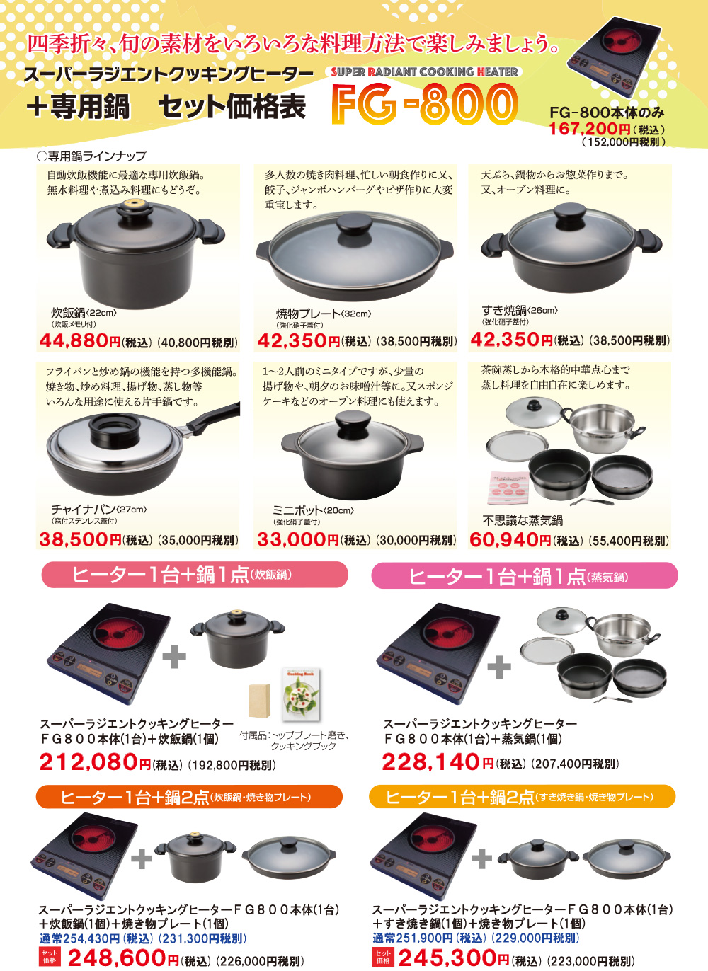 商品案内：鍋セット – 三和株式会社