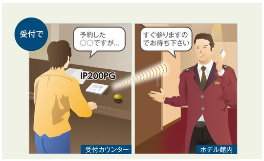 アイコム 無線IPインターコム IP200PG | トランシーバー・業務用無線機