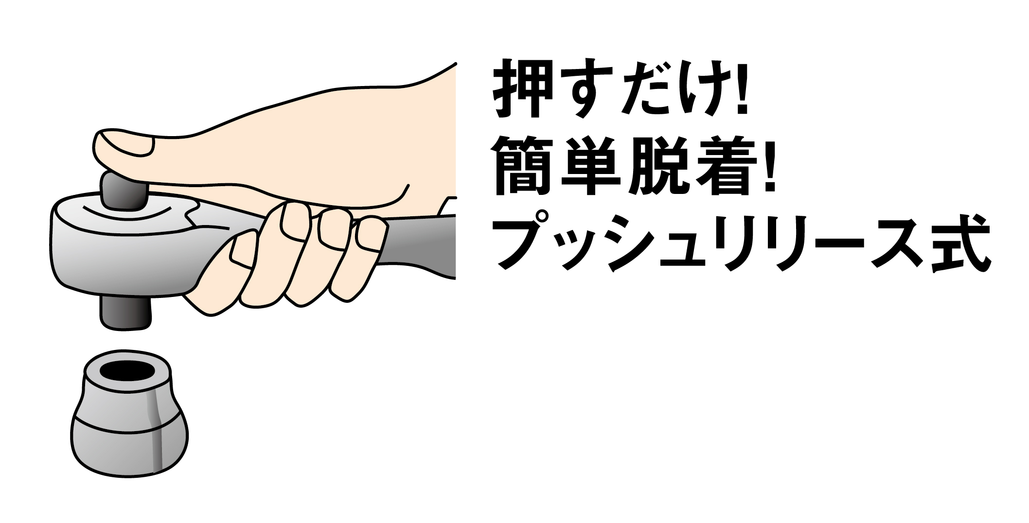 HRH-30J ソケットレンチ ラチェットハンドル 伸縮式ラチェットハンドル