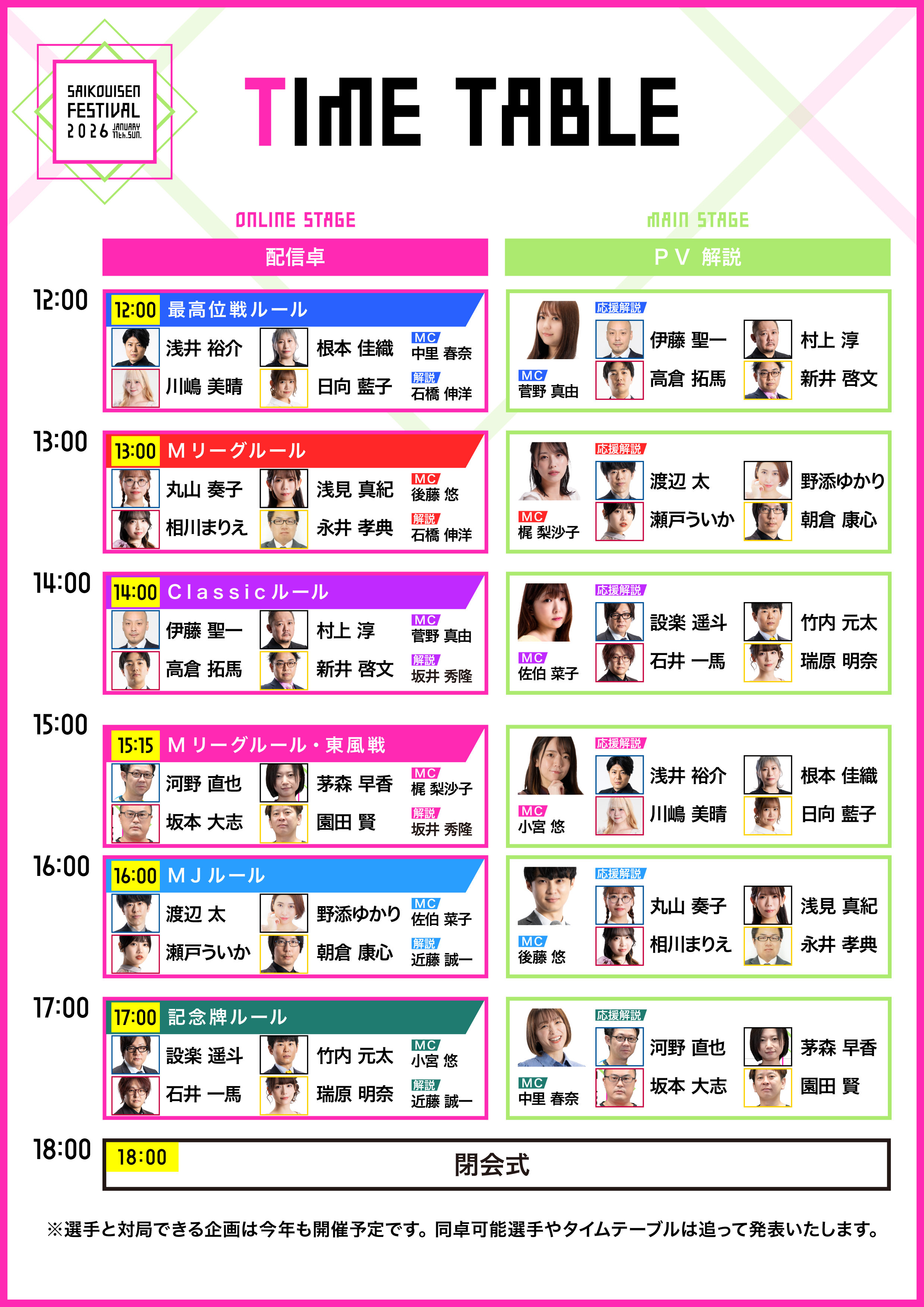 最高位戦フェス2026 supported by セガNET麻雀 MJ および「最高位戦