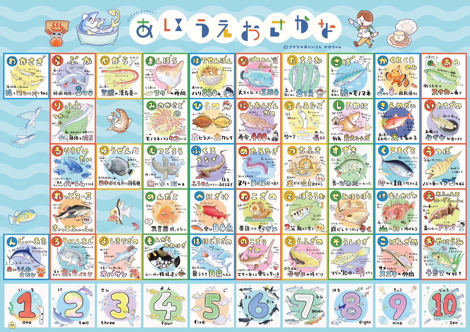 デモ】書籍・グッズ | さかなのおにいさん かわちゃん オフィシャルサイト