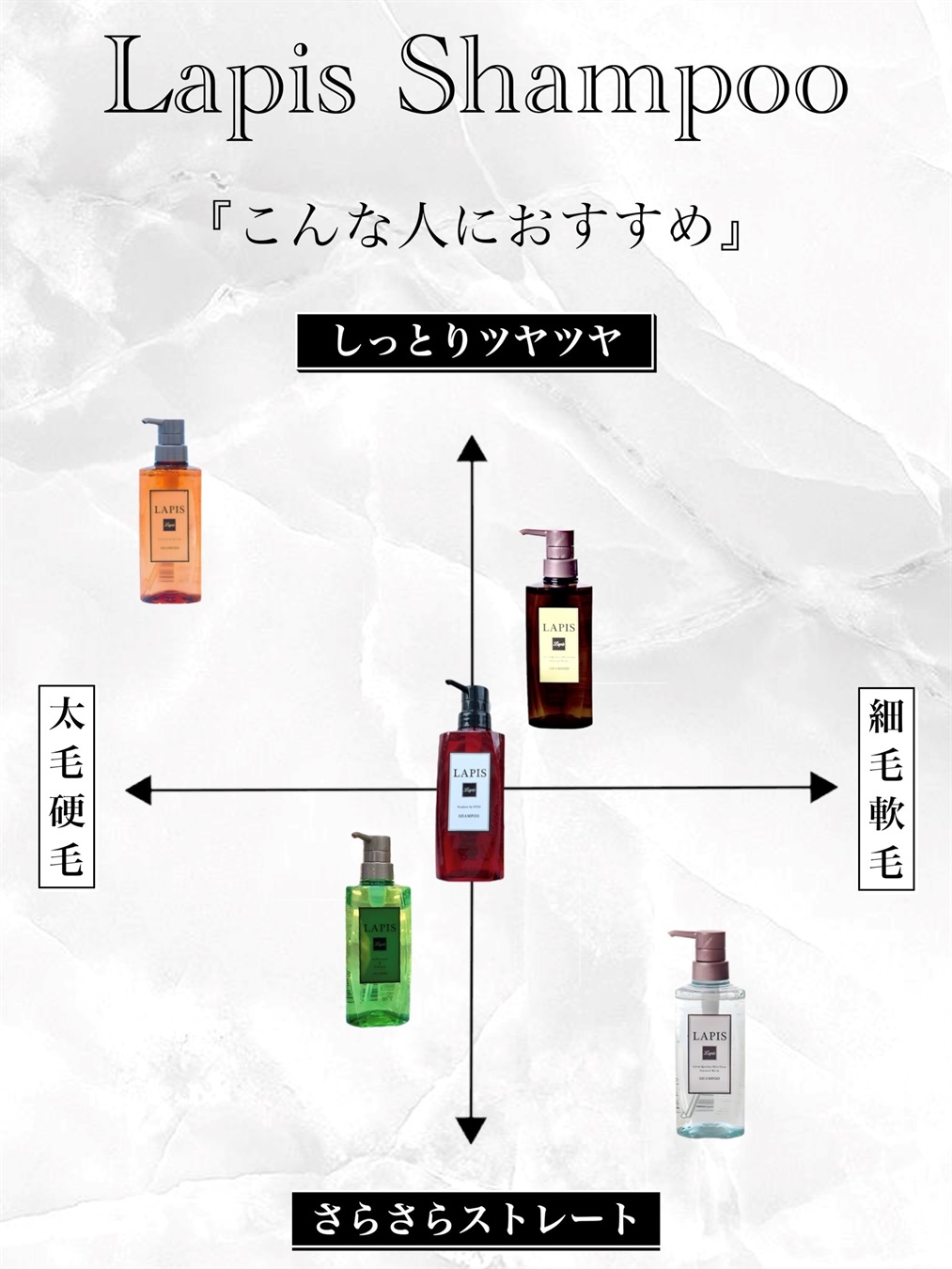 商品詳細ページ