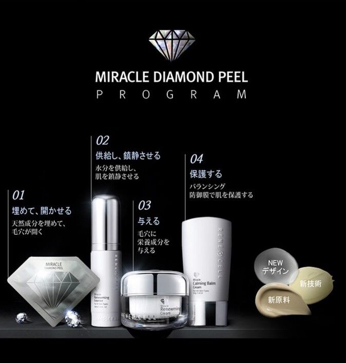 CHARIS ルネセル スペシャルケアシリーズ | 商品紹介 | 広島県福山市の