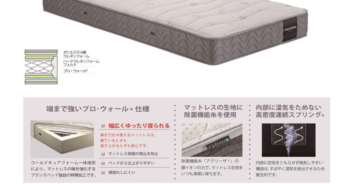 マットレス TW-102AgPW フランスベッド | 商品紹介 | 大阪府茨木市の
