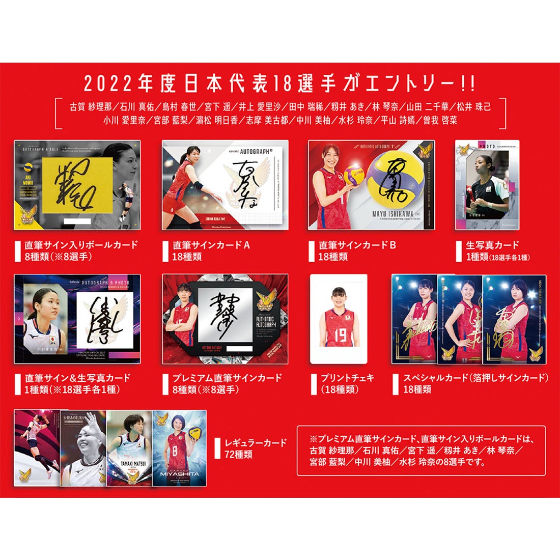 日本文化出版 「火の鳥NIPPON2022」公式トレーディングカードBOX