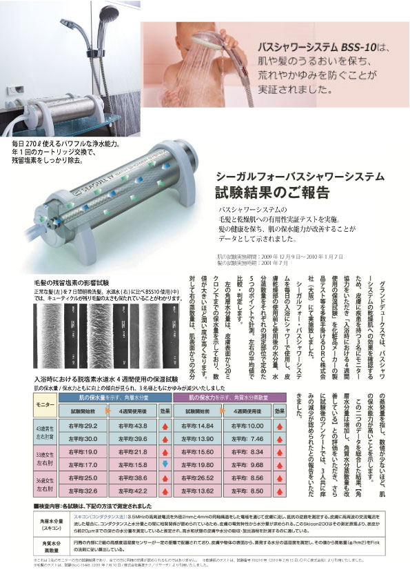 バスシャワーシステム BSS-10｜シーガルフォー公式オンラインショップ