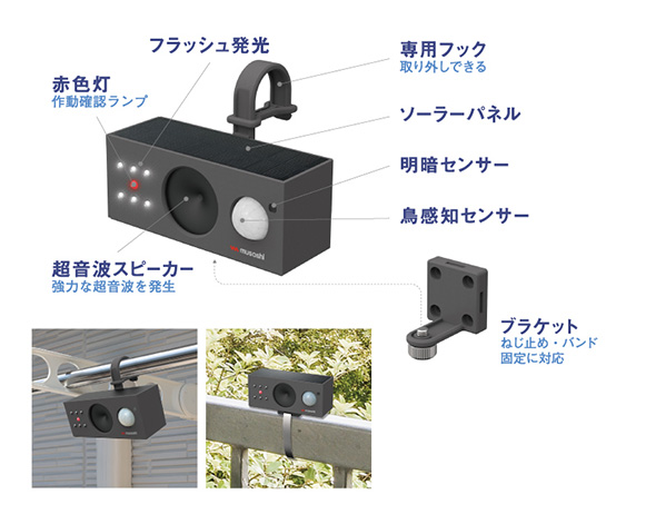 鳥害対策 ソーラー鳥しっし REP-700