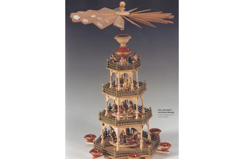 クリスマスピラミッド・キャンドルスタンド 商品について – ドイツ