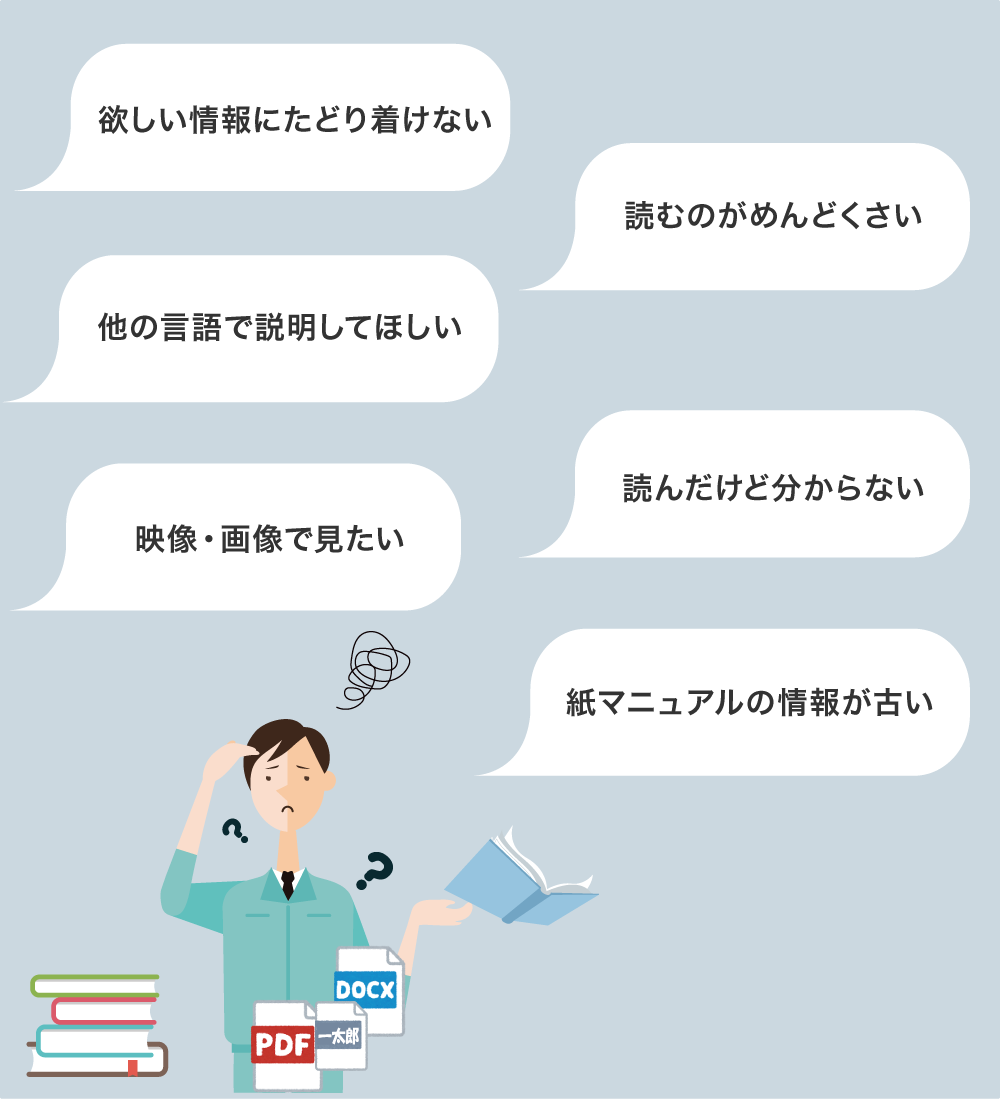 AIが、マニュアルから欲しい情報を素早く検索・提供！