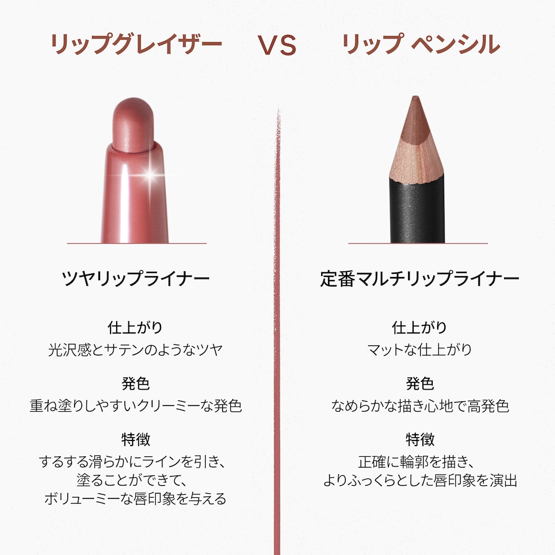 M·A·C リップグレイザー | マック MAC Cosmetics 公式オンラインショップ