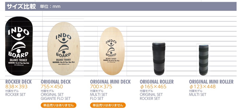 Indo FLO：Indo Boardバランストレーニング
