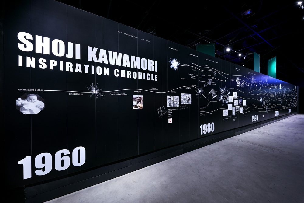 SHOJI KAWAMORI EXPO - SHOJI KAWAMORI | 河森正治 Official Web Site