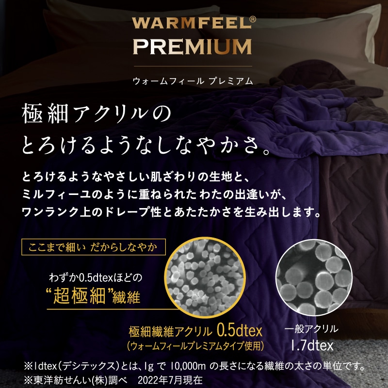 WARMFEEL PREMIUMインナーケット 2025(（シングルロング）150×210cm