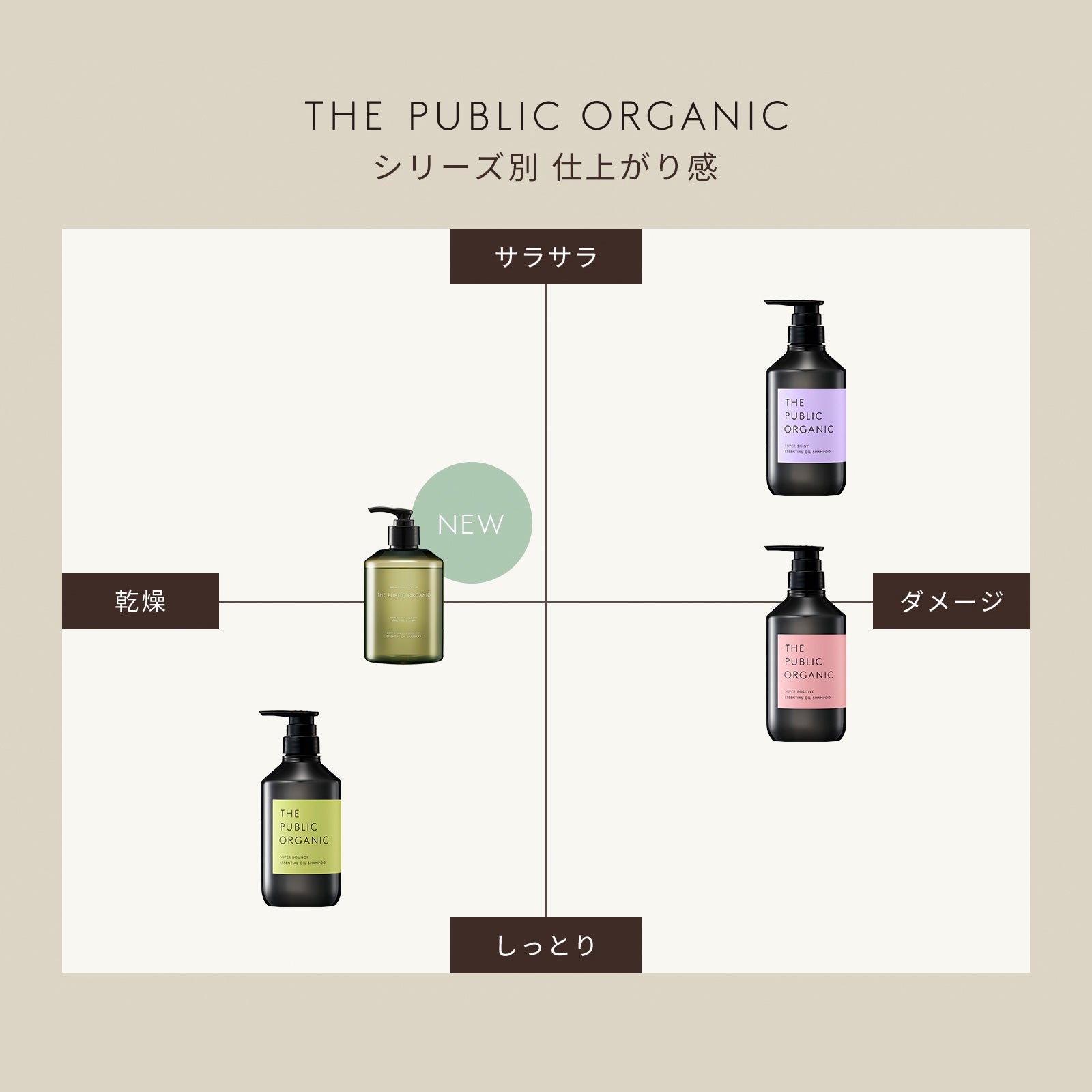 スーパーシャイニー シャンプー＆トリートメントセット | ザ