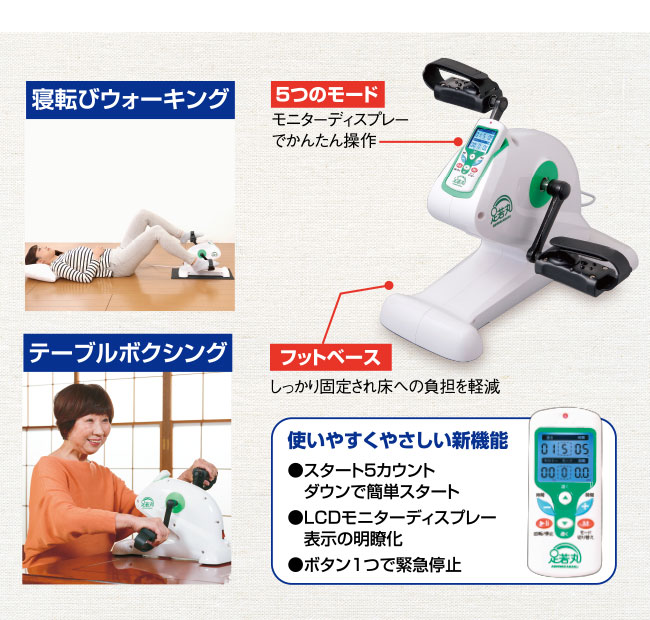 楽らく電動サイクルマシン 足若丸 | がくぶん特選館｜創業100周年