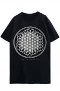 BRING ME THE HORIZON、ゲキクロに
