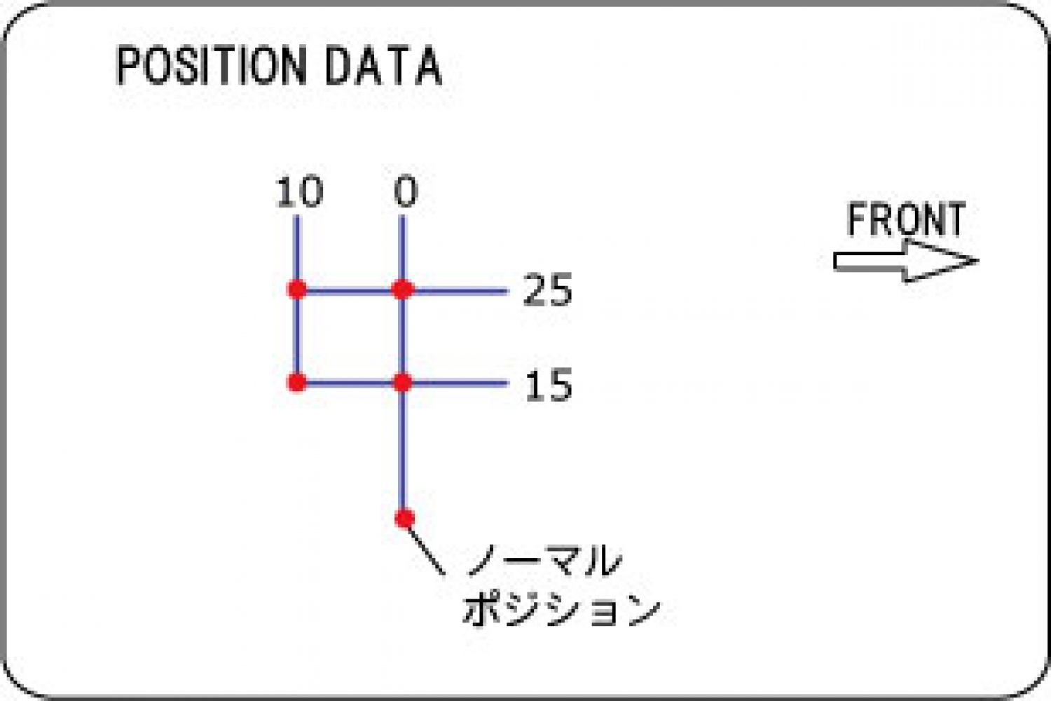 K-FACTORY ONLINE SHOP / ライディングステップ（ZZR1400 /ZX-14R）