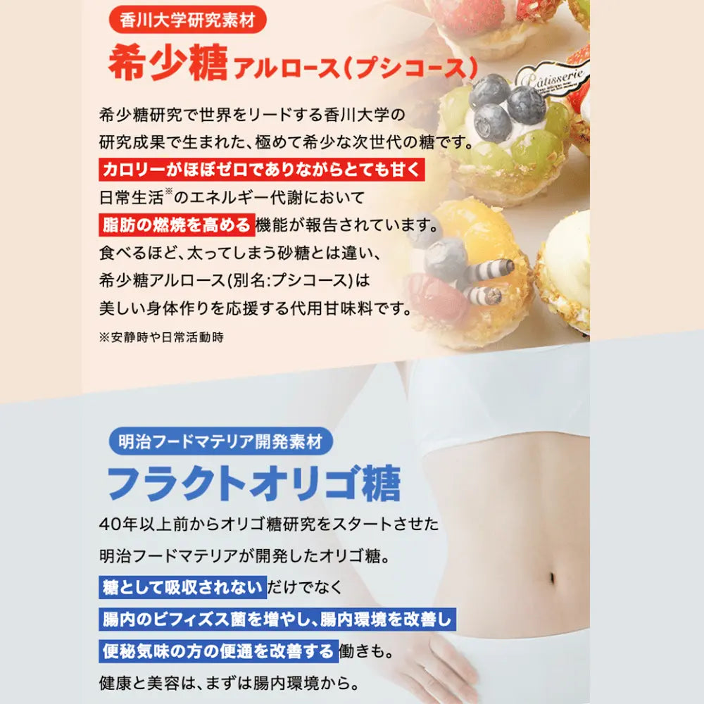 香川大学研究素材使用 アルロース(希少糖)＆フラクトオリゴ糖 | 脂肪