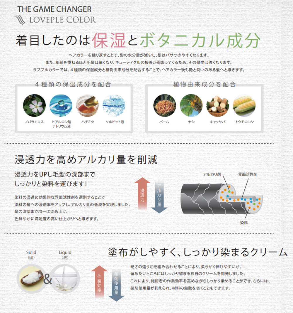 LOVEPLE COLOR（ラブプルカラー）FASHION LINE | サロン専売品・美容