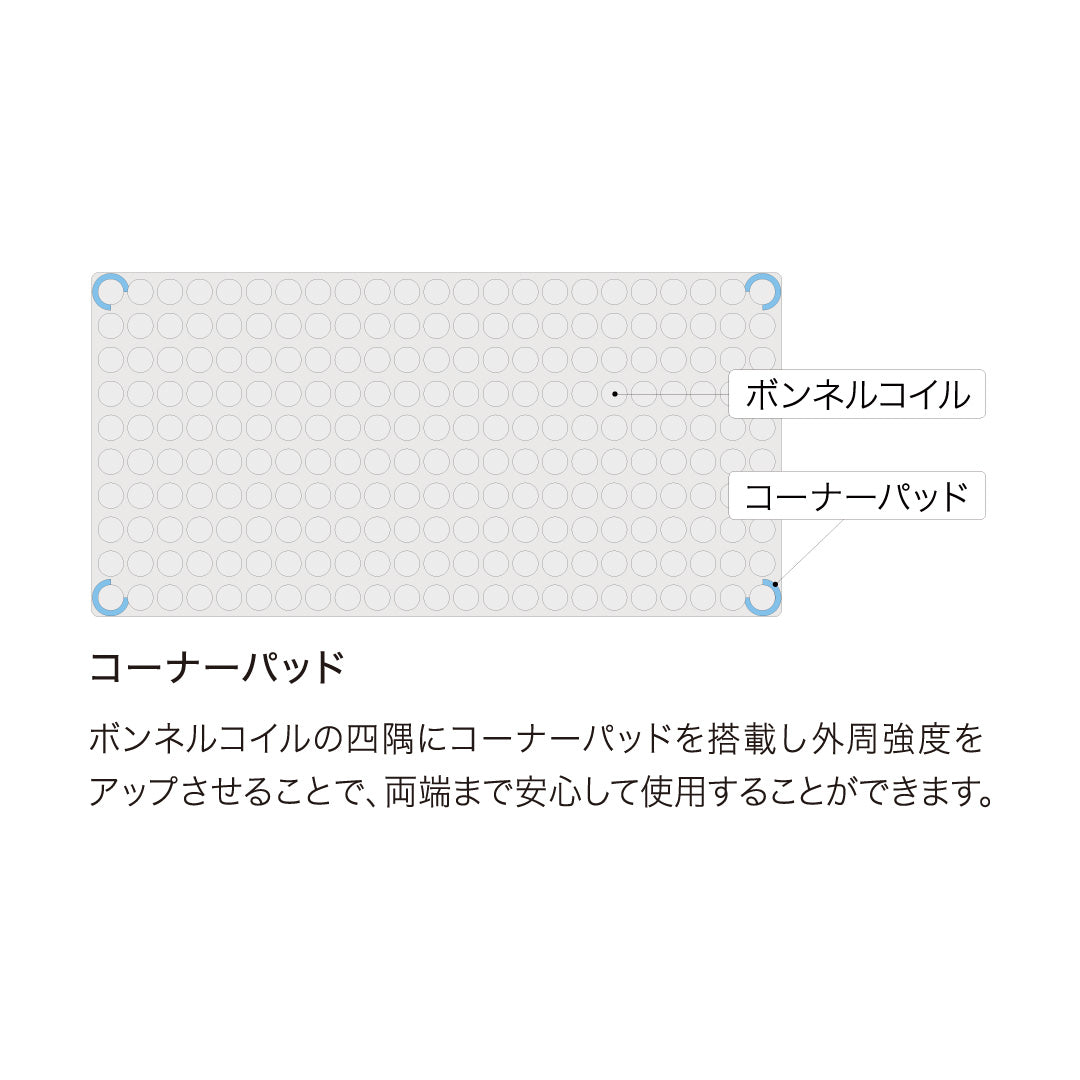 ダブルクッションボトム 台輪タイプ-シーリーベッドフレーム