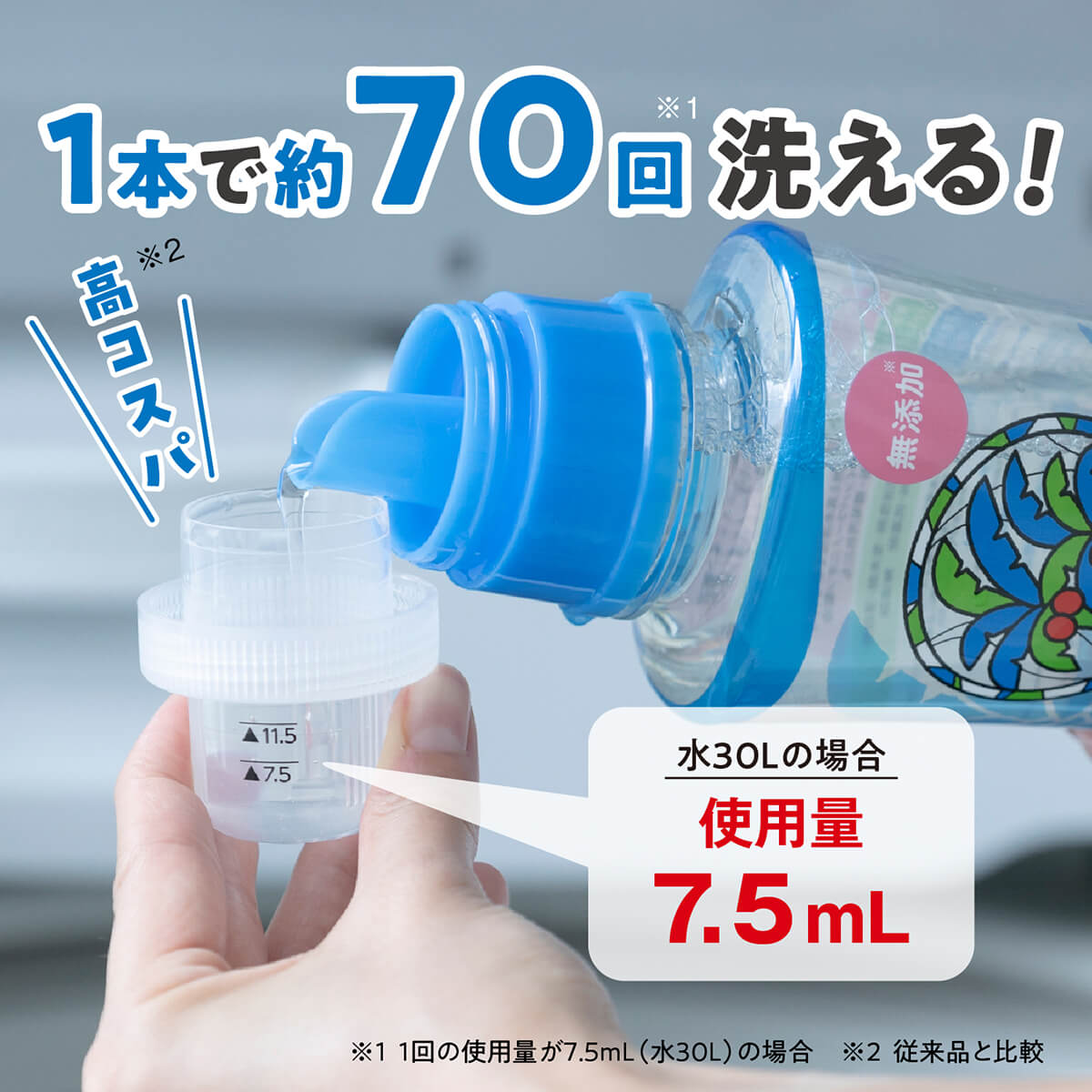 サラヤ｜＜終了＞ ヤシノミ 洗たく洗剤 濃縮タイプ 950mL 詰替用
