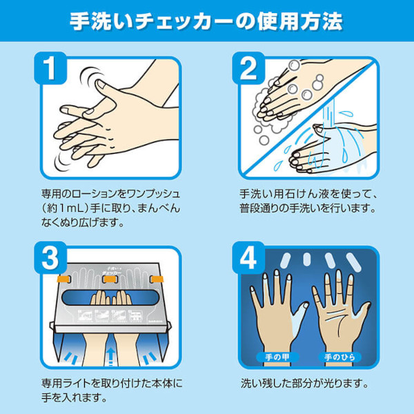 サラヤ｜手洗いチェッカーLED 1セット: サラヤハイジーンショップ