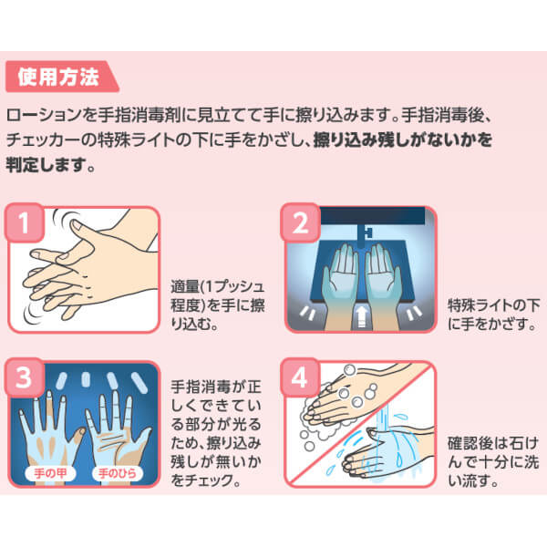 サラヤ｜手指消毒チェッカーローション 250mL: サラヤハイジーンショップ