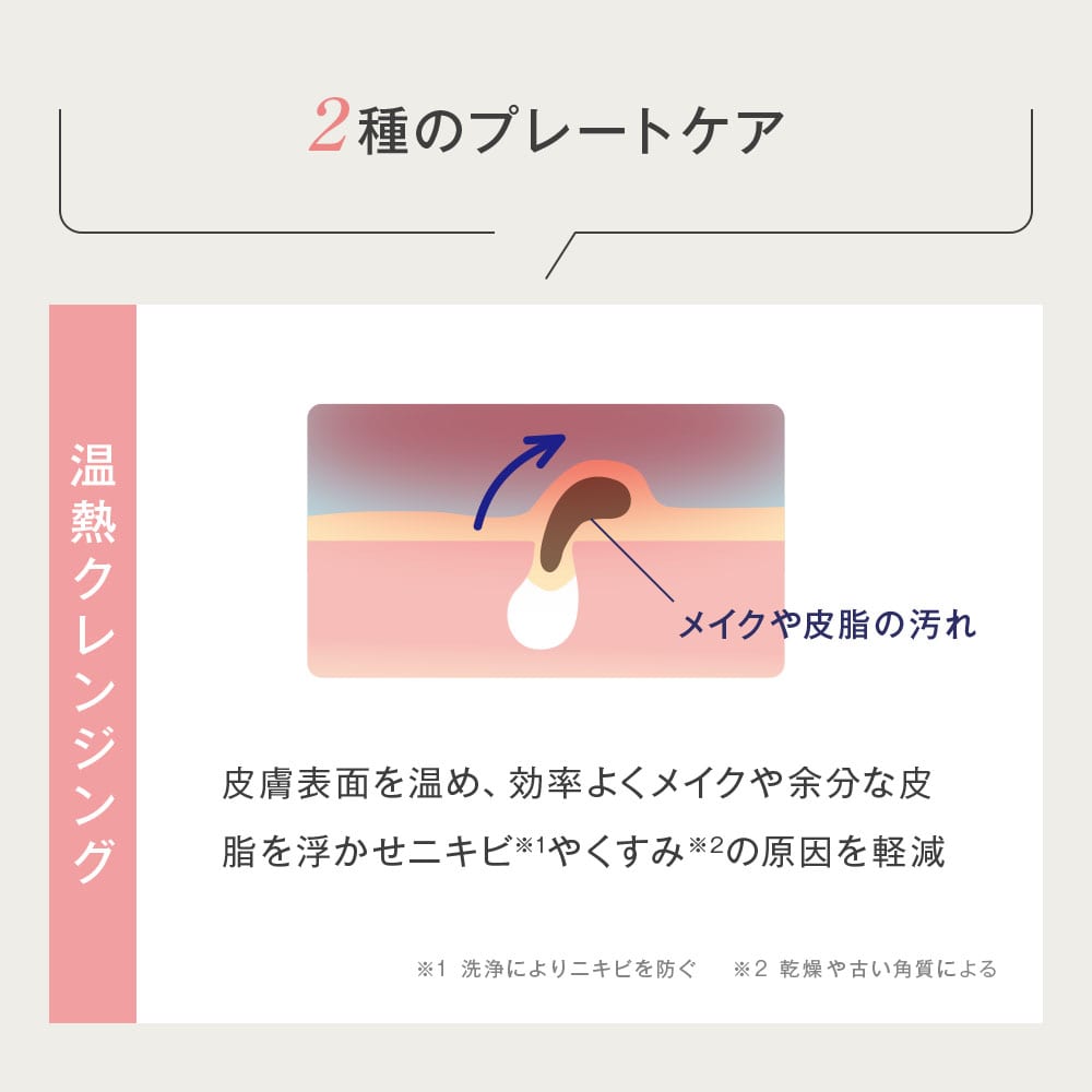 ディープクリアブラシ PRO: 美容機器｜TBCオンラインショップ